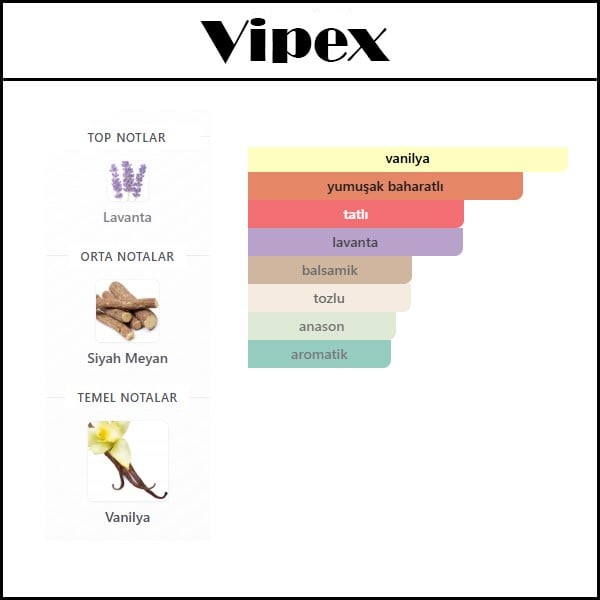 VIP BLACK ELXIR [Vipex] 50 ML