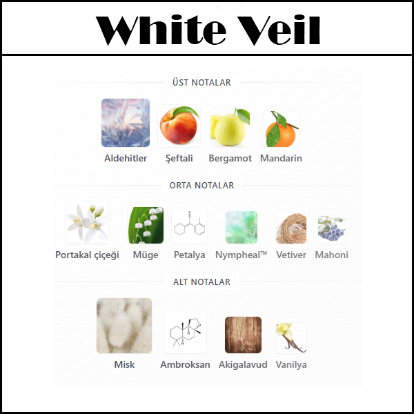 (White Veil) Body & Hair Mist 150 ML
