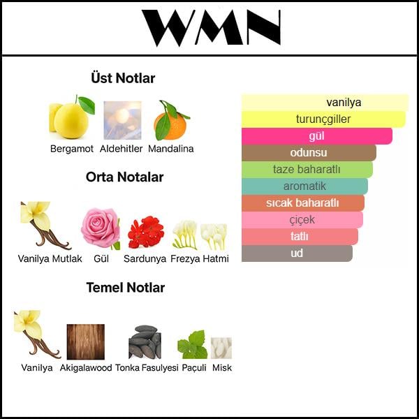 WOMAN IN GOLD [WMN] 50 ML