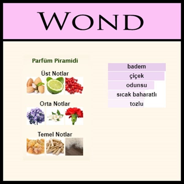 Acik parfum