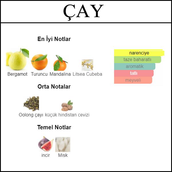 WULONG CAY [ÇAY] 50 ML