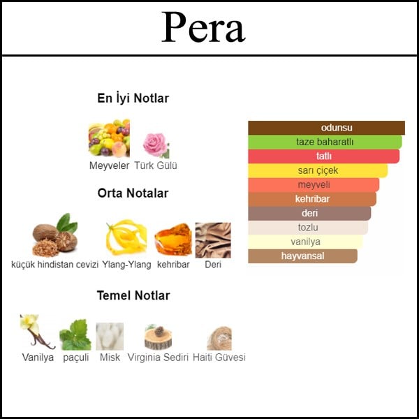 Xerjoff opera acik parfum