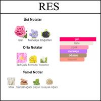ROSE ESSENTIELLE [RES] 50 ML