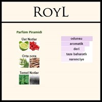 m.micallef royal vintage açık parfüm
