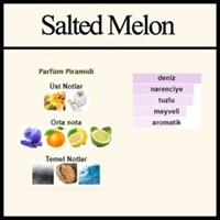 SALTED MELON