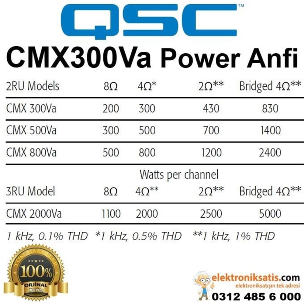 QSC CMX300Va Profesyonel Power Anfi