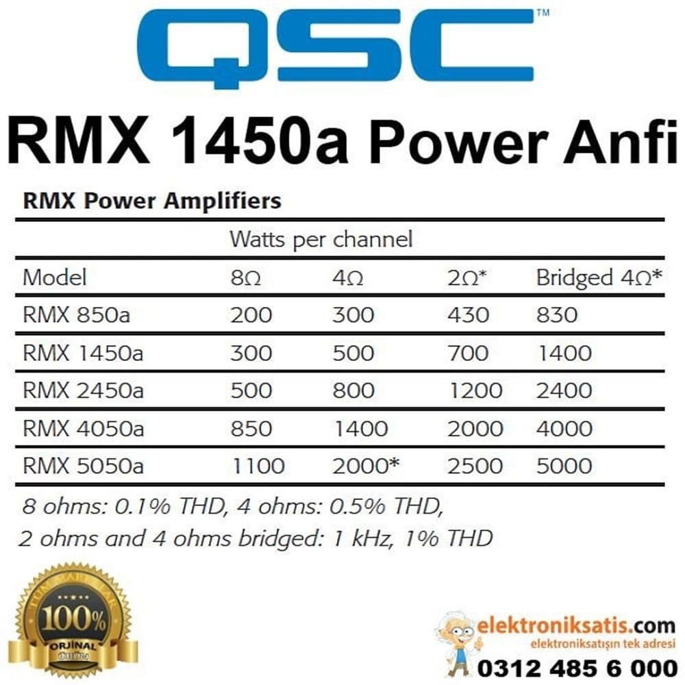 QSC RMX1450a Profesyonel Power Anfi