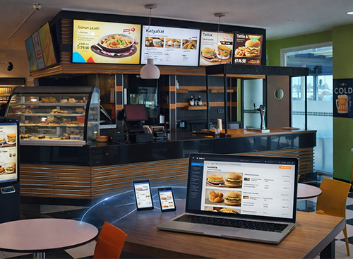 Profesyonel Digital Signage Display (Menuboard) 3x1