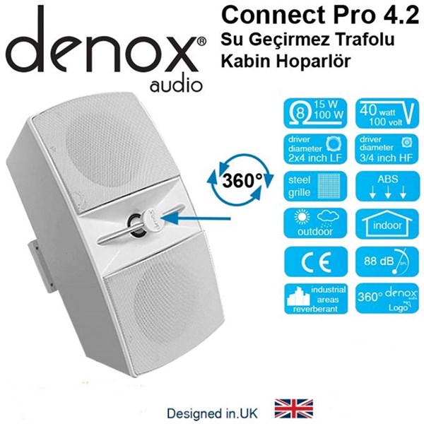 Pro connexions. Коннект. E connect Pro. Установка Denox. Denox Complex Letique.