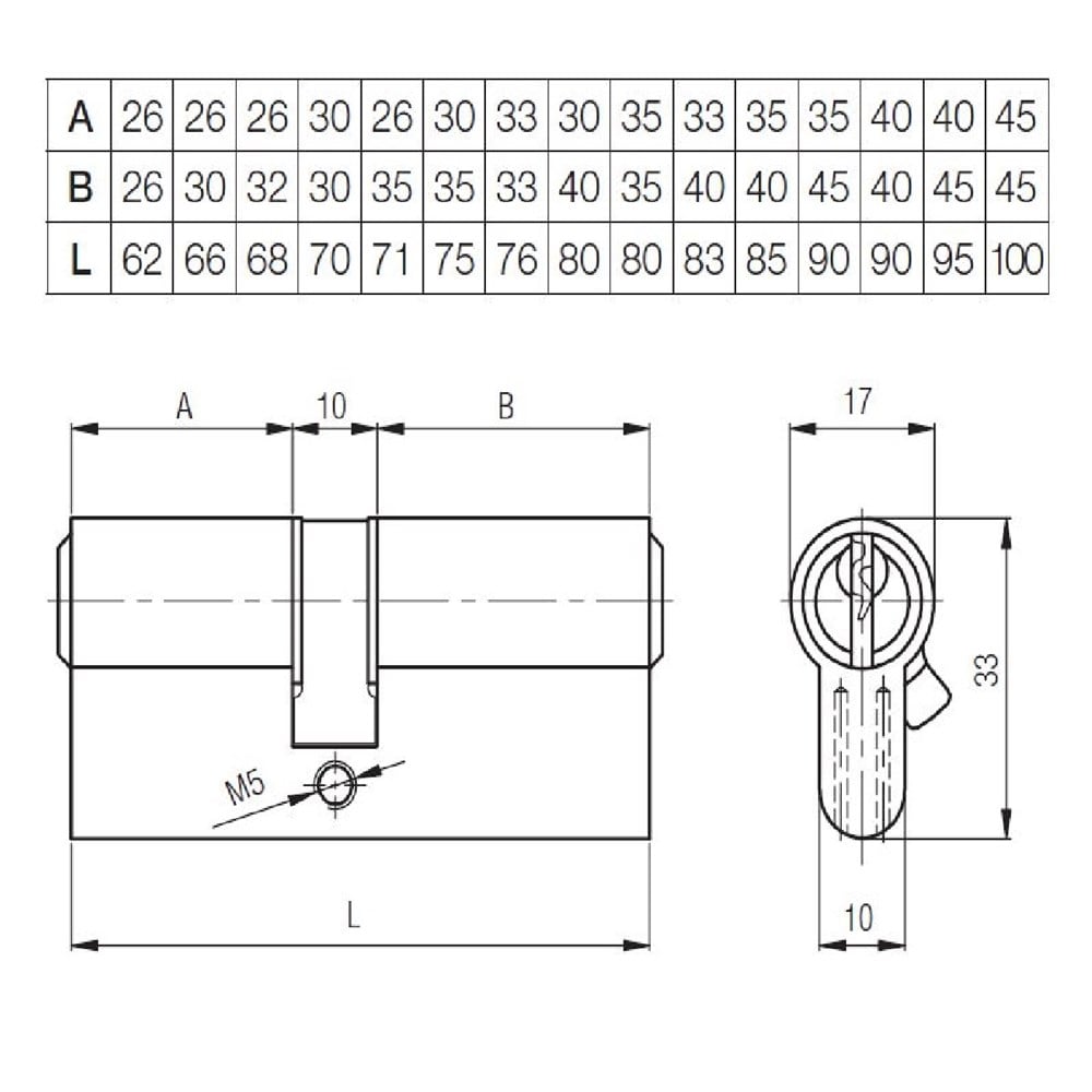 Kale Barel 68 mm 164 GNC - Mandallı (Nikel)