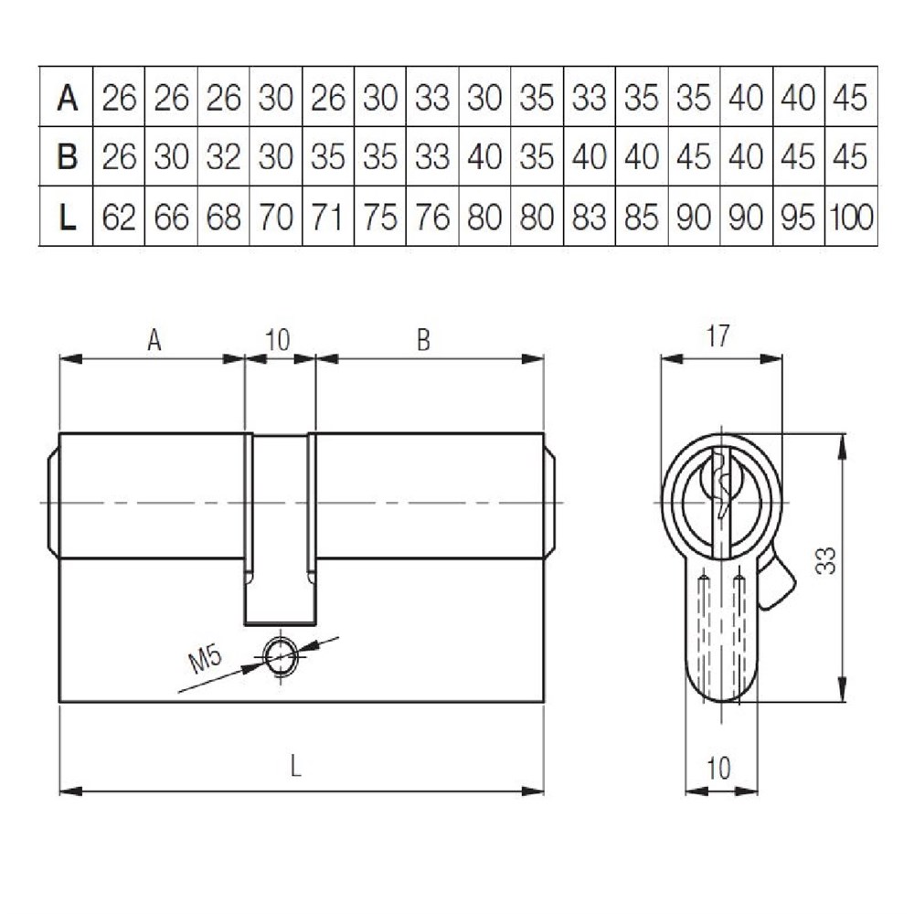 Kale Barel 90 mm 164 GNC (Nikel)