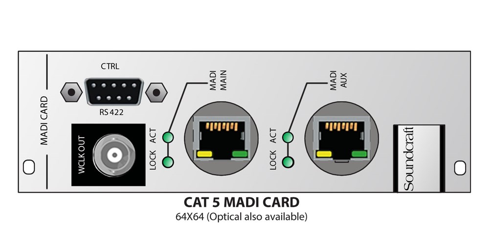 Soundcraft ViO/D21 Cat5 MADI Card
