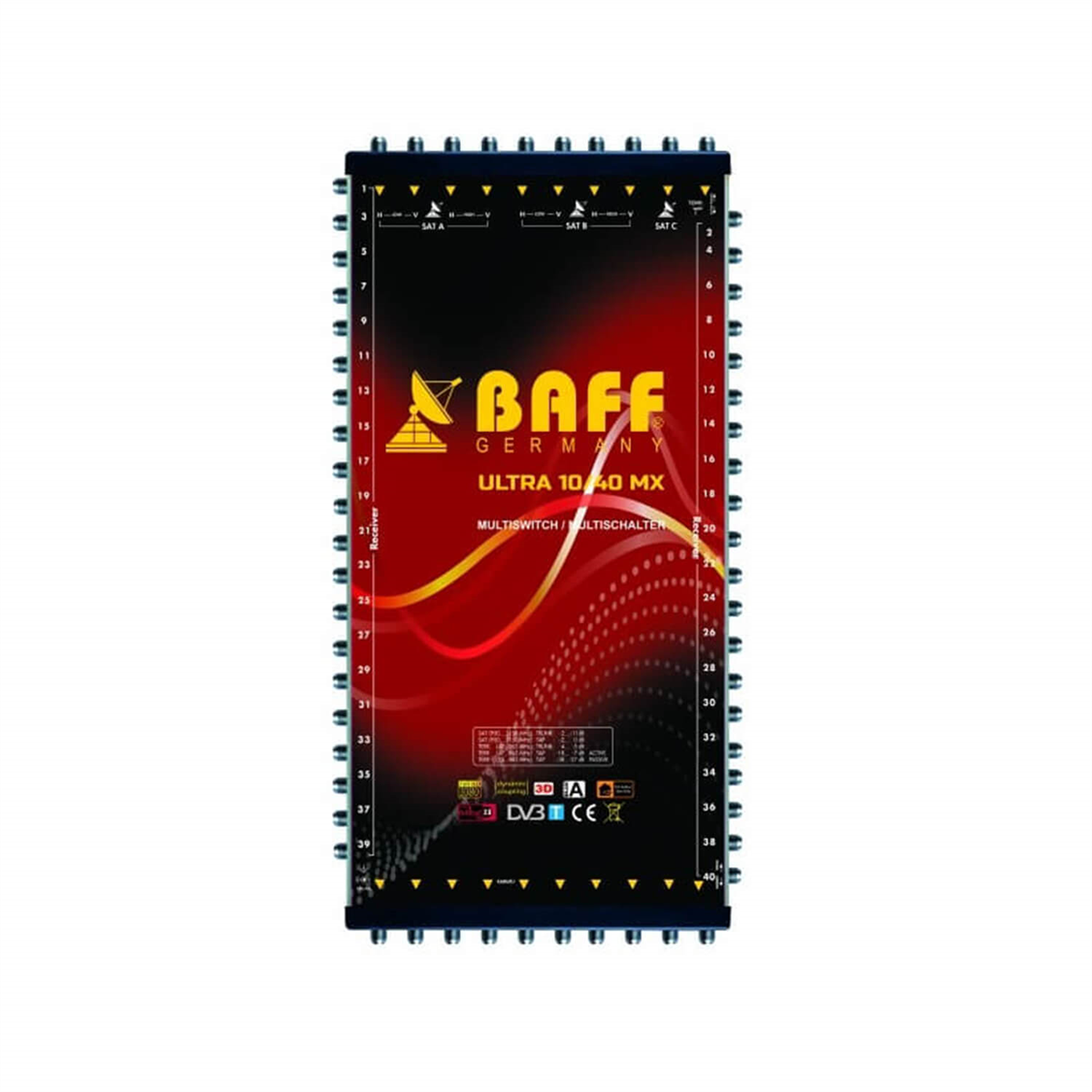 BaffBaff (Santral) MultiswitchBaff Ultra MX 10/40 Dual Sonlu ve Kaskatlı Multiswitch Santral