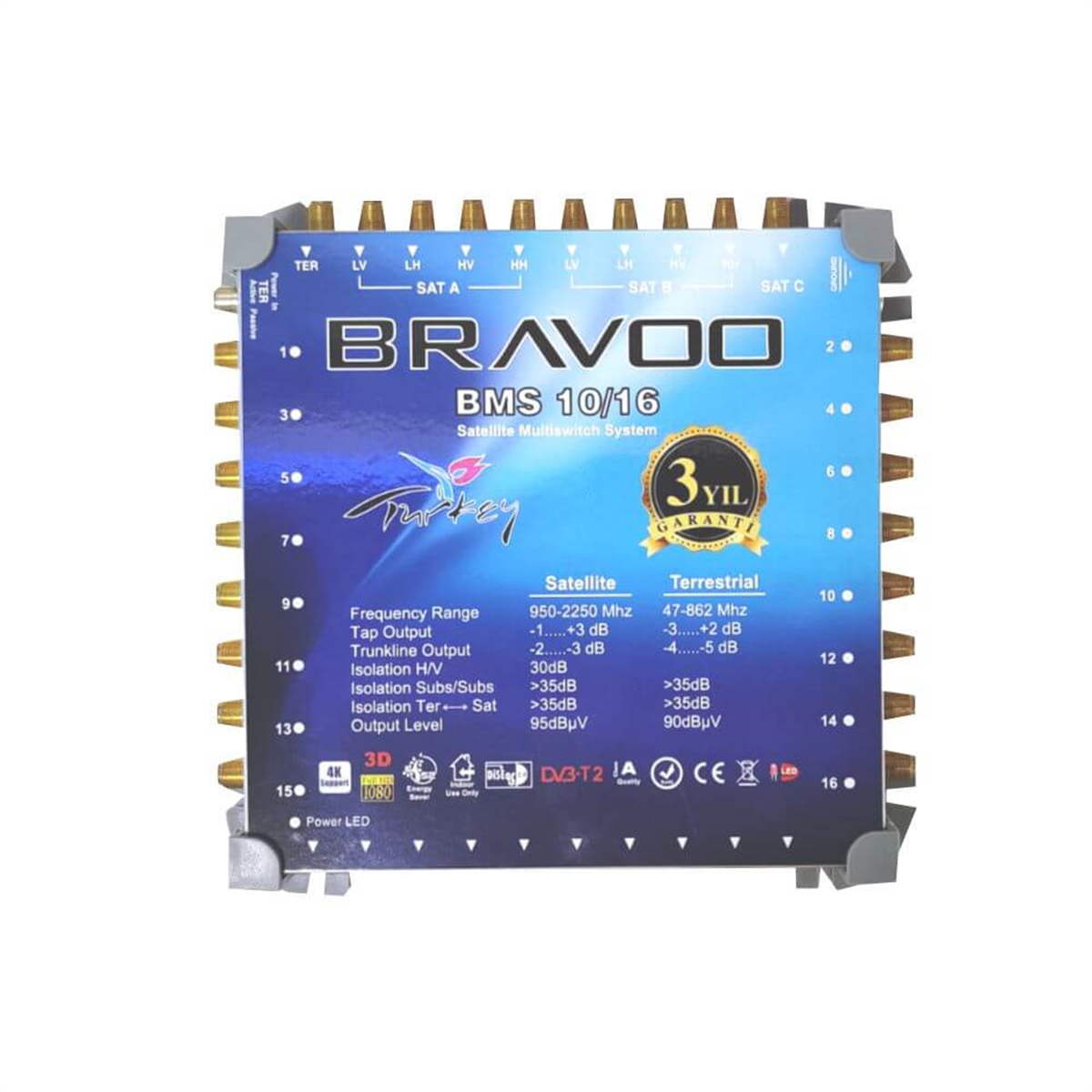 BravooBravoo (Santral) MultiswitchBravoo 10/16 Sonlu Multiswitch Santral