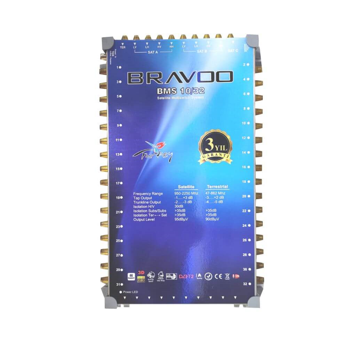 BravooBravoo (Santral) MultiswitchBravoo 10/32 Sonlu Multiswitch Santral