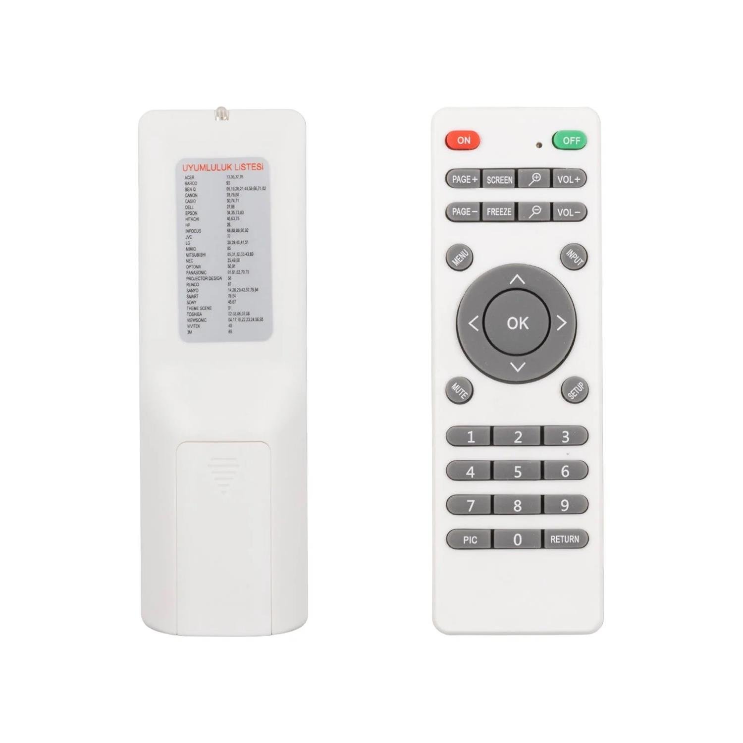 ShowmaxProjeksiyon KumandasıShowmax SH0015 Universal Projeksiyon Kumandası