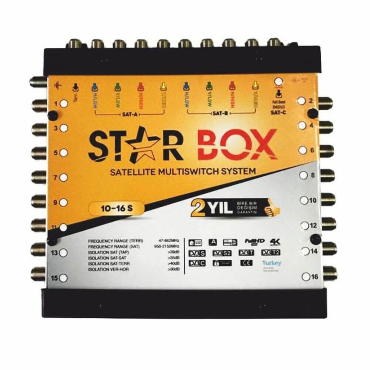 StarboxStarbox (Santral) MultiswitchStarbox 10/16 Sonlu Multiswitch Uydu Santrali