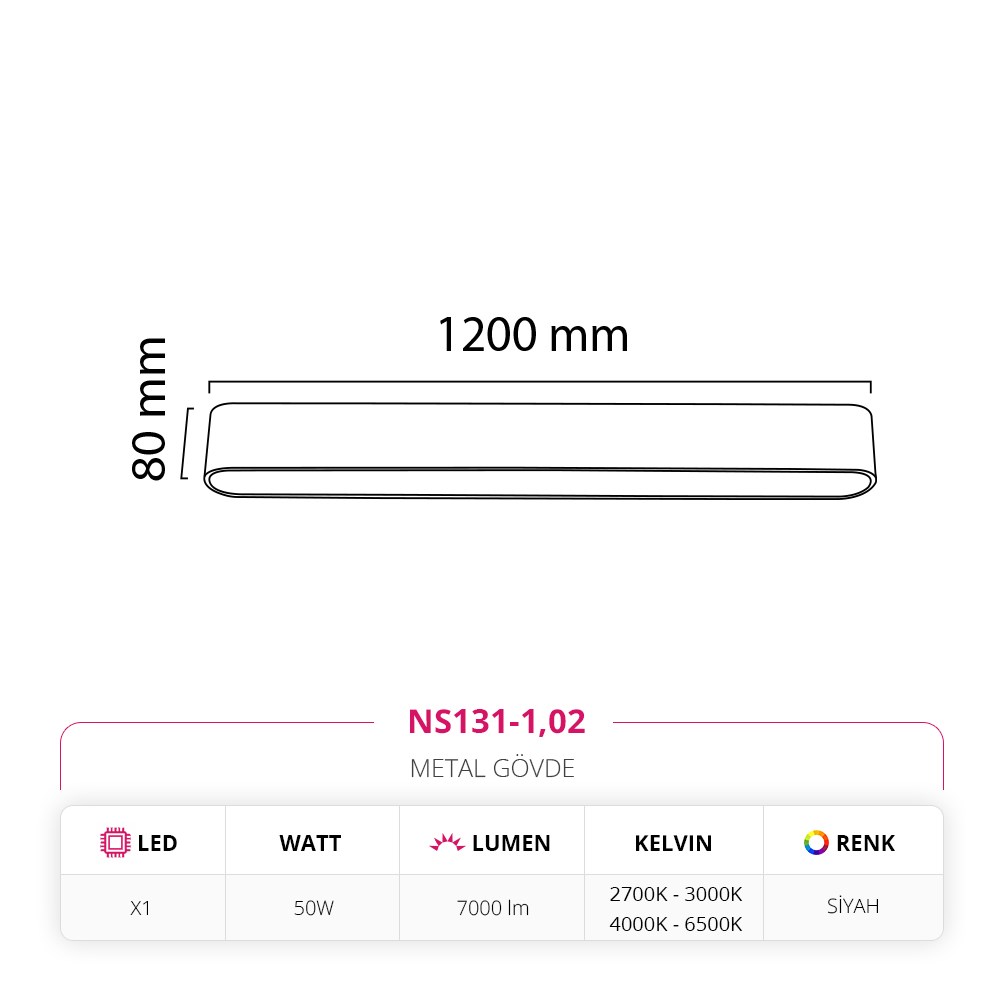 Nevo 120 Cm Sıva Üstü Ledli Linear Tavan Armatürü Siyah NS131-1