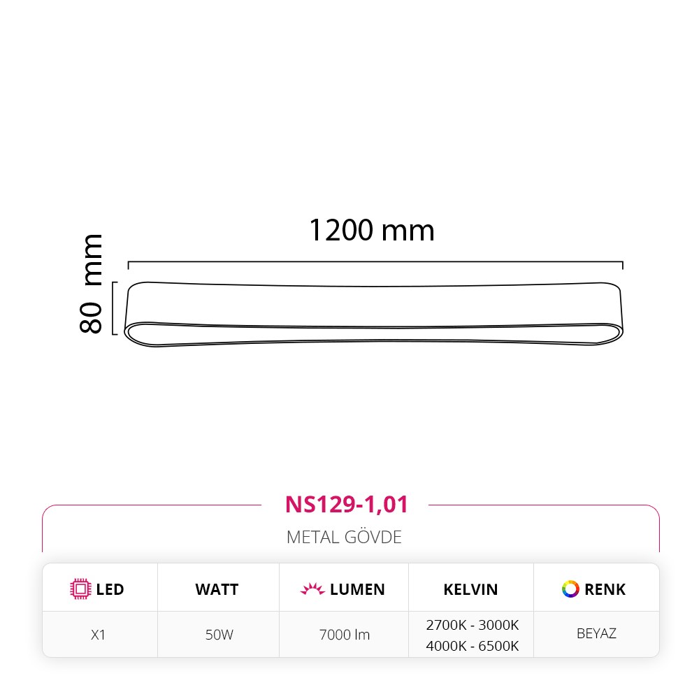Nevo 120 Cm Sıva Üstü Ledli Linear Tavan Armatürü Beyaz NS129-1