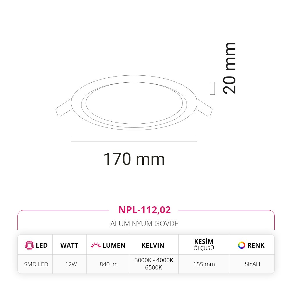Nevo 12W Sıva Altı Led Panel Siyah NPL-112