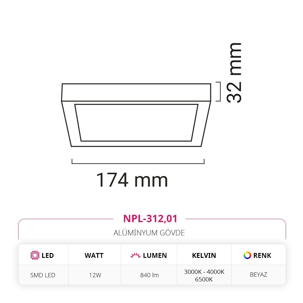 Nevo 12W Sıva Üstü Kare Led Panel Beyaz NPL-312