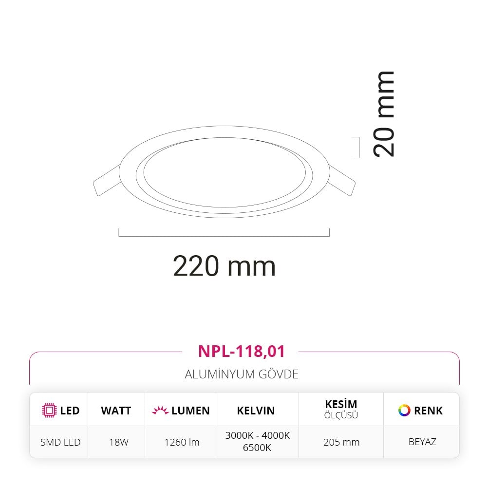 Nevo 18W Sıva Altı Led Panel Beyaz NPL-118