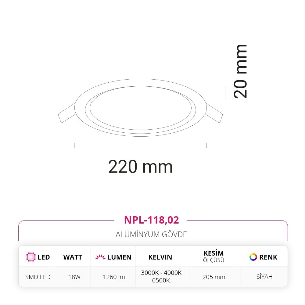 Nevo 18W Sıva Altı Led Panel Siyah NPL-118