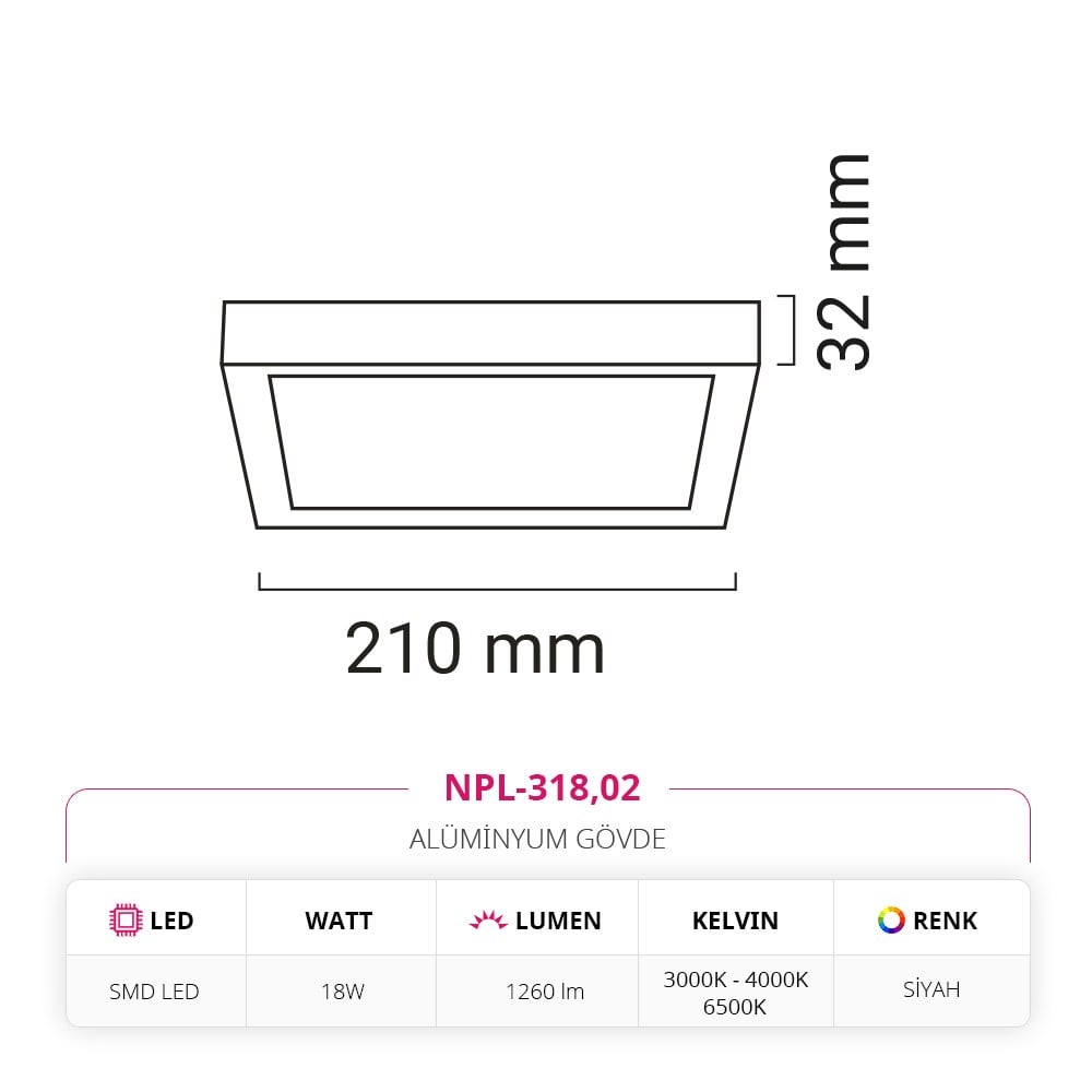 Nevo 18W Sıva Üstü Kare Led Panel Siyah NPL-318
