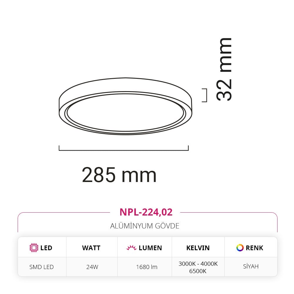Nevo 24W Sıva Üstü Led Panel Siyah NPL-224