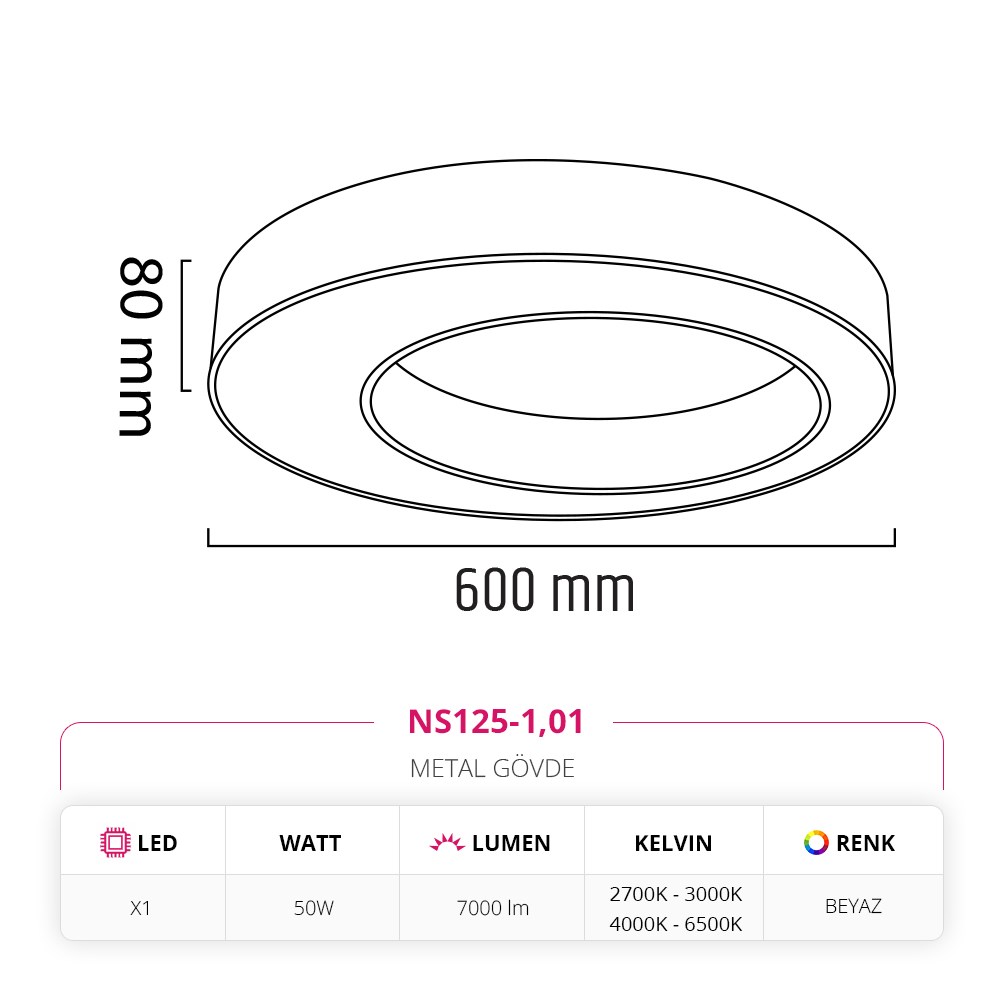 Nevo 60 Cm Sıva Üstü LED Linear Tavan Armatürü Beyaz NS125-1