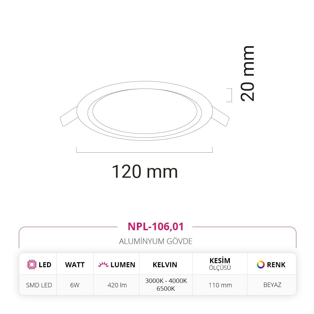 Nevo 6W Sıva Altı Led Panel Beyaz NPL-106