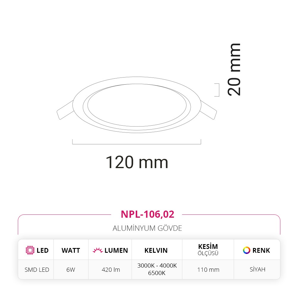 Nevo 6W Sıva Altı Led Panel Siyah NPL-106