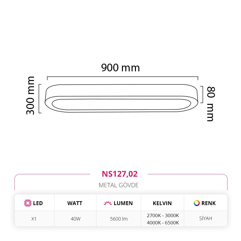 Nevo 90 Cm Sıva Üstü LED Linear Tavan Armatürü Siyah NS127