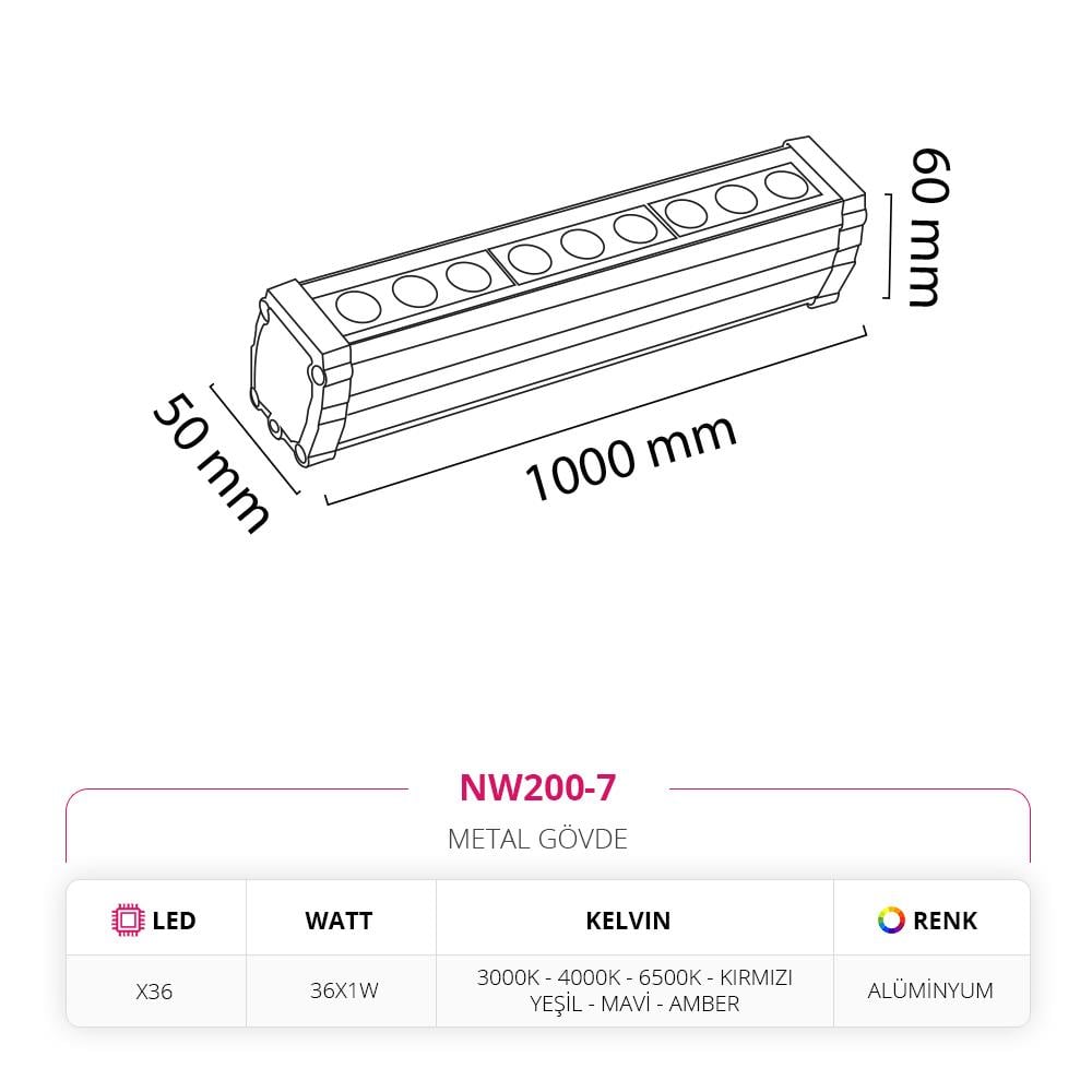 Nevo Dış Mekan 100 CM Wallwasher NW200-7