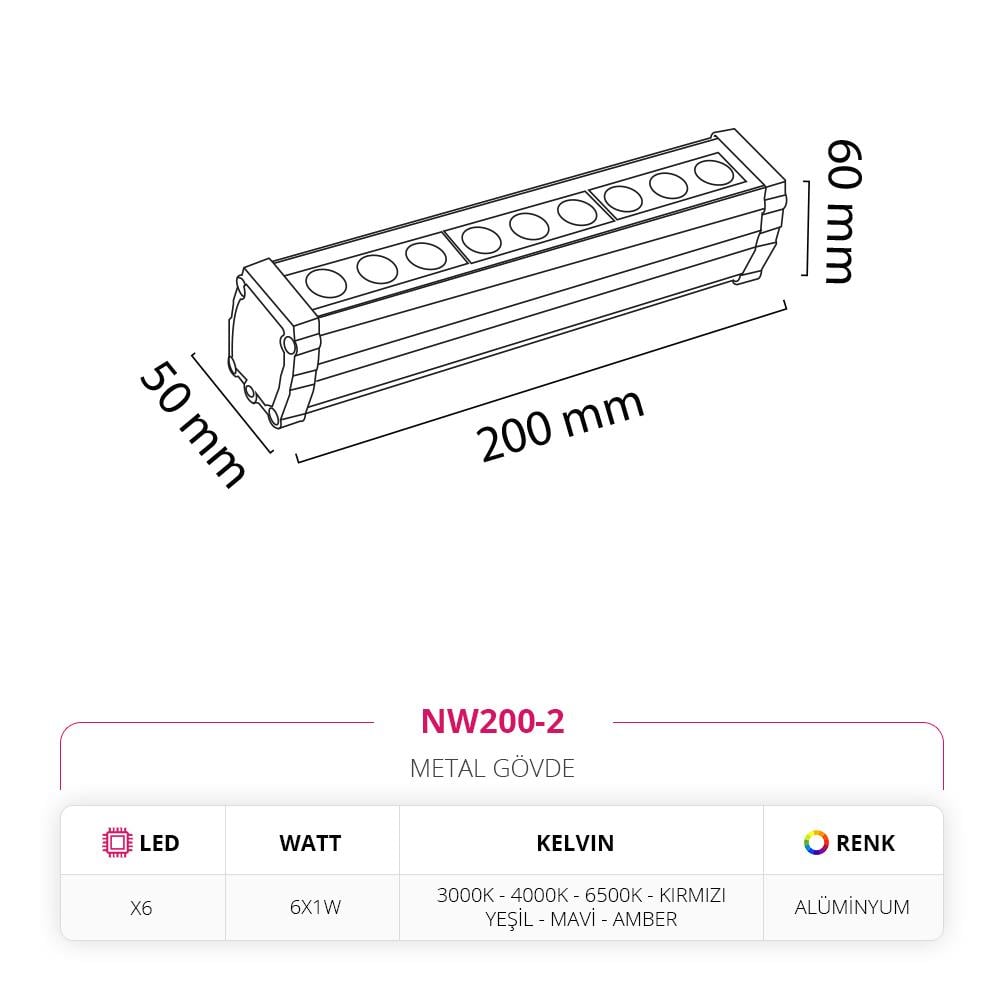 Nevo Dış Mekan 20 CM Wallwasher NW200-2