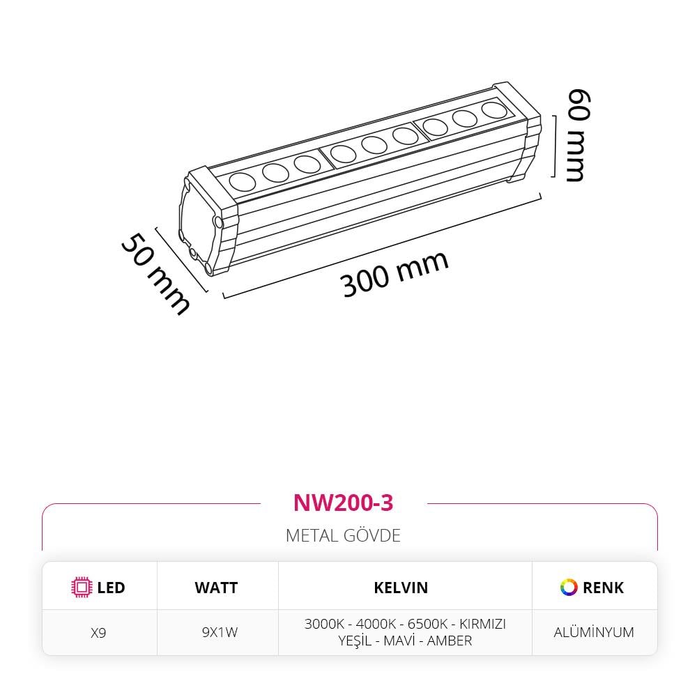 Nevo Dış Mekan 30 CM Wallwasher NW200-3