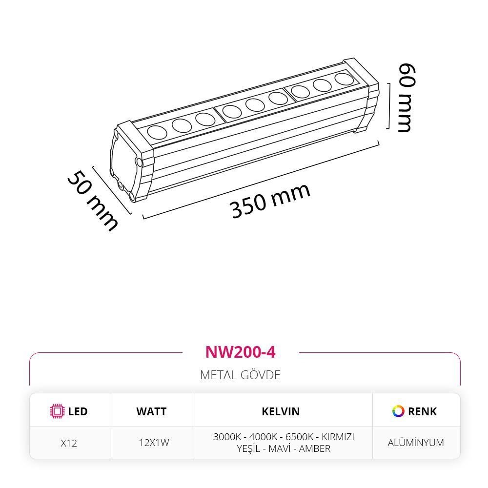 Nevo Dış Mekan 35 CM Wallwasher NW200-4