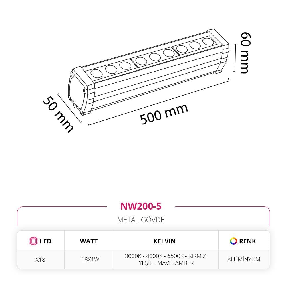 Nevo Dış Mekan 50 CM Wallwasher NW200-5