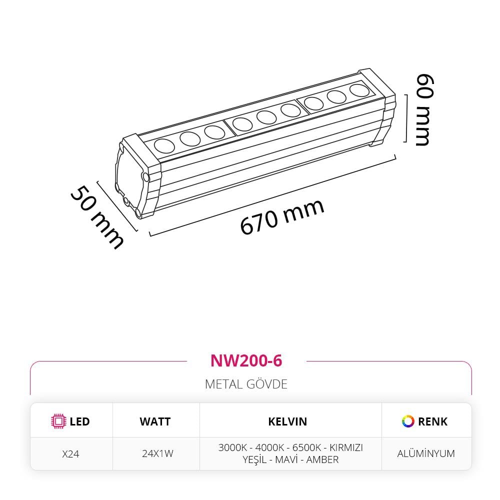 Nevo Dış Mekan 67 CM Wallwasher NW200-6