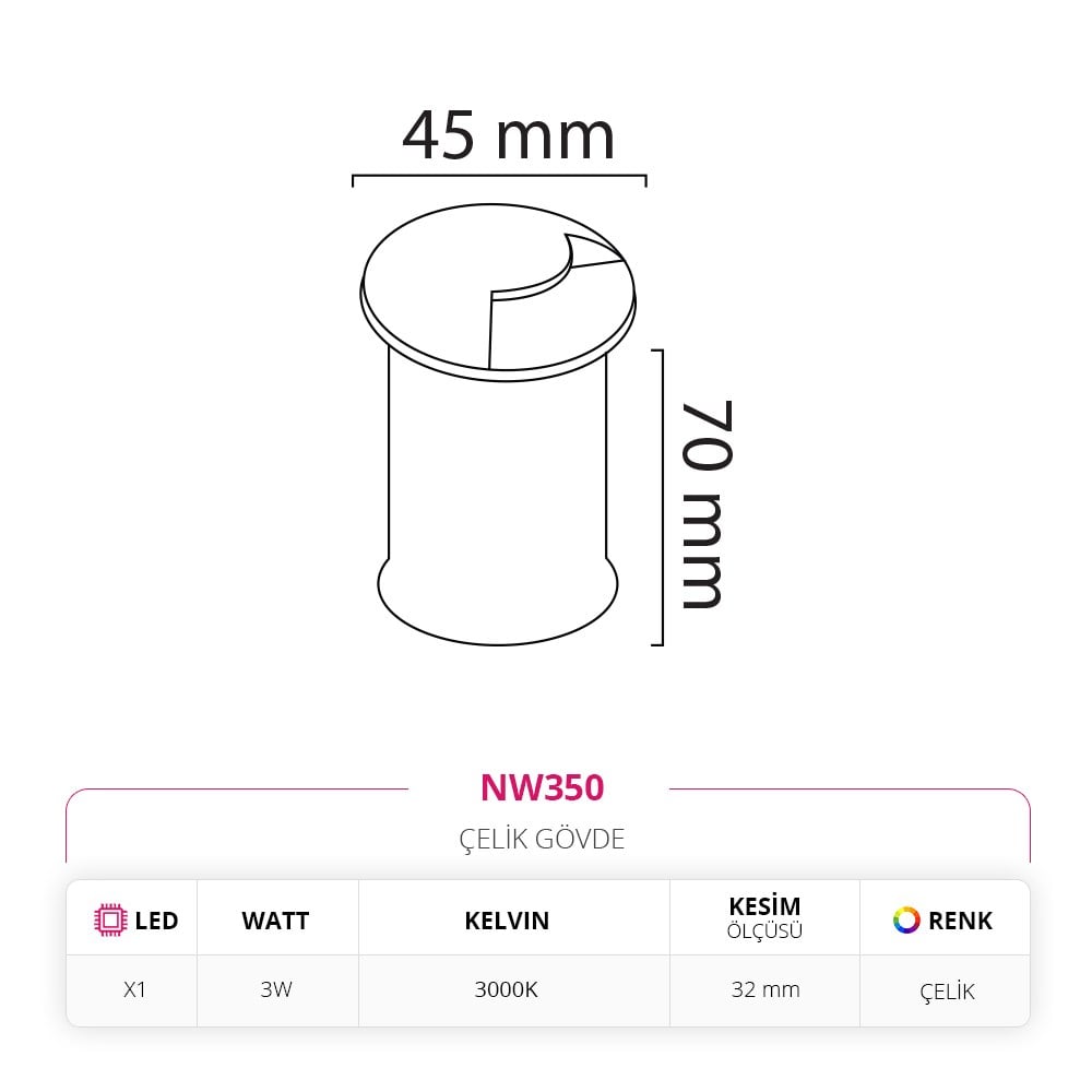Nevo Dış Mekan Sıva Altı Yer Armatürü NW350