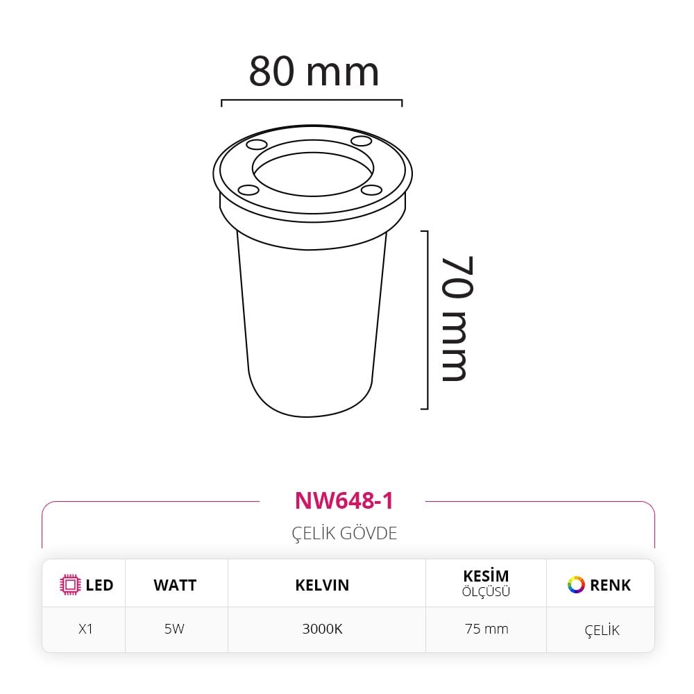 Nevo Dış Mekan Sıva Altı Yer Armatürü NW648-1