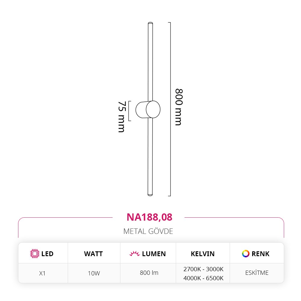 Nevo İç Mekan Aplik Eskitme NA188