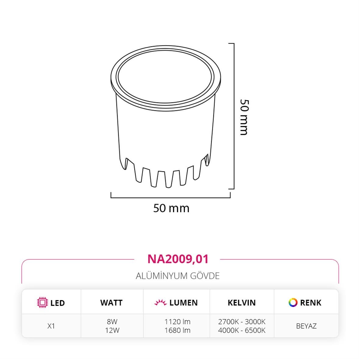 Nevo Led Modül Ampul Beyaz NA2009
