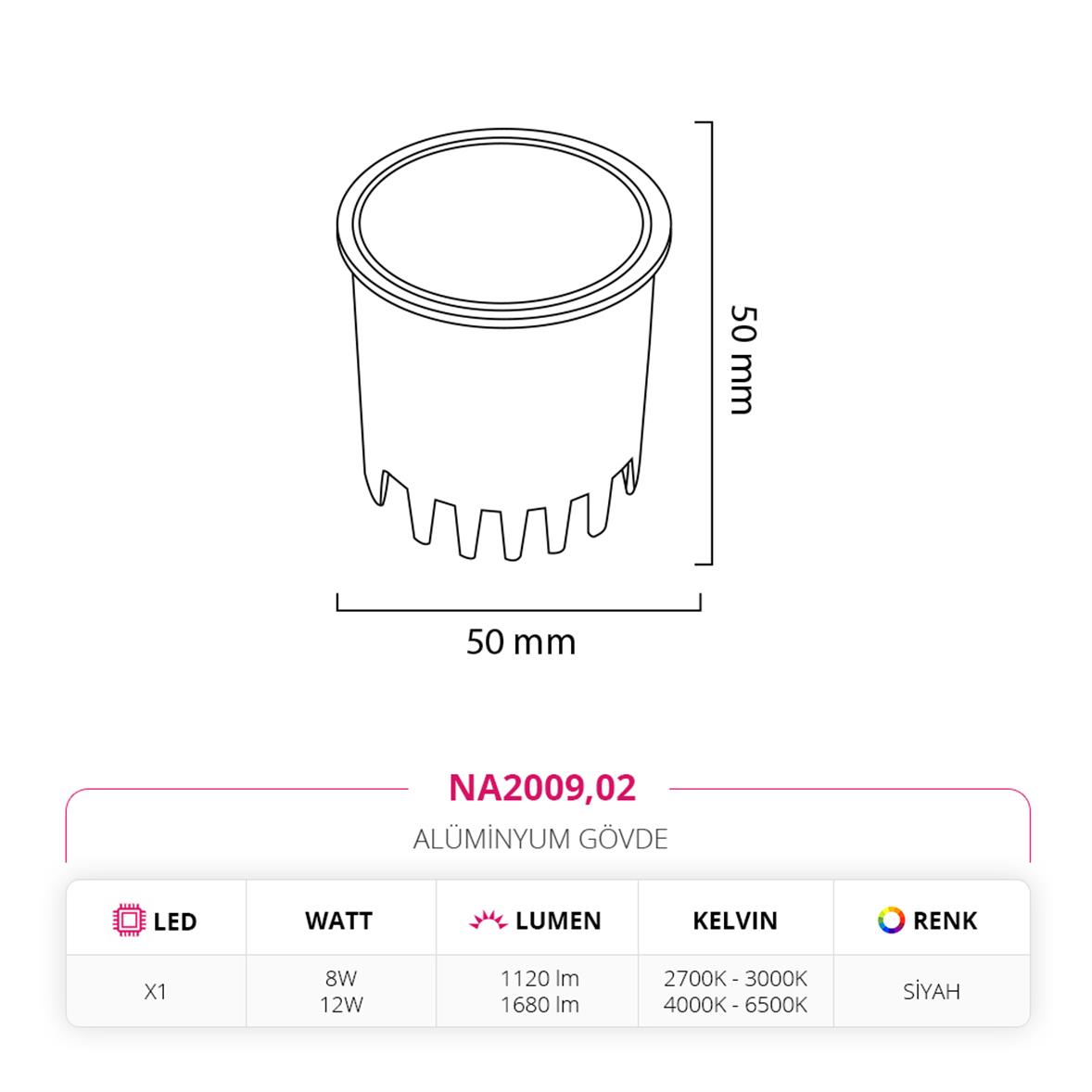 Nevo Led Modül Ampul Siyah NA2009