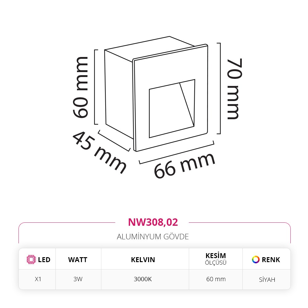 Nevo Sıva Altı Dış Mekan Duvar Armatürü Siyah NW308