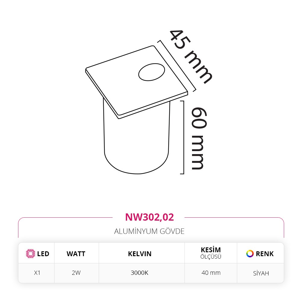 Nevo Sıva Altı Dış Mekan Duvar Armatürü Siyah NW302