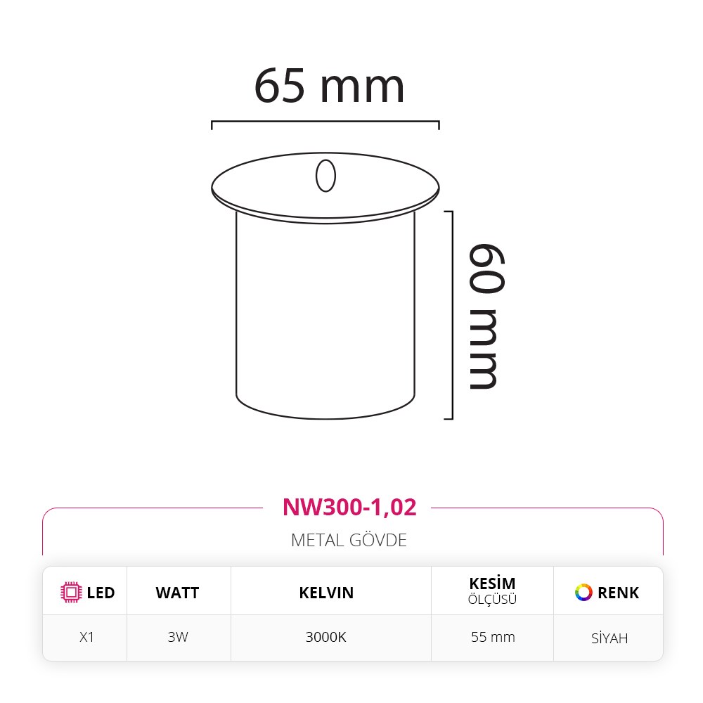 Nevo Sıva Altı Dış Mekan Duvar Armatürü Siyah NW300-1