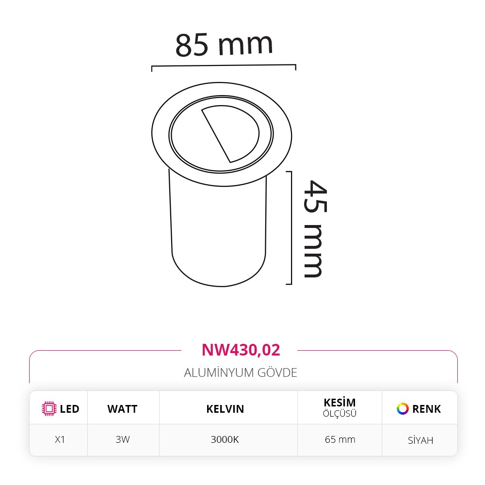 Nevo Sıva Altı Dış Mekan Duvar Armatürü Siyah NW430