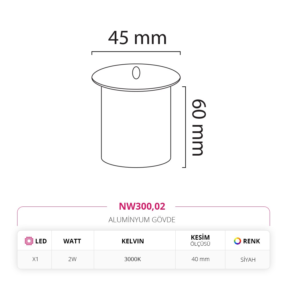 Nevo Sıva Altı Dış Mekan Duvar Armatürü Siyah NW300