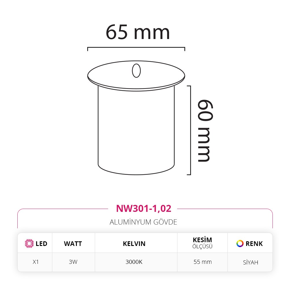 Nevo Sıva Altı Dış Mekan Sensörlü Duvar Armatürü Siyah NW301-1